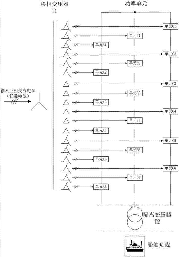 一種基于級聯(lián)H橋的高壓岸電系統(tǒng)的制作方法與工藝