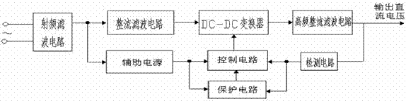 一種小型化電源模塊的制作方法與工藝