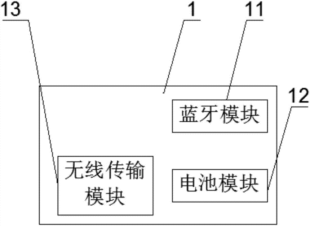 一種赤坂魚池微量元素監(jiān)測裝置的制作方法