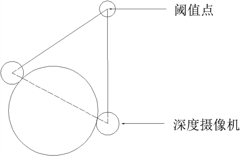 一种全景相机的制作方法与工艺