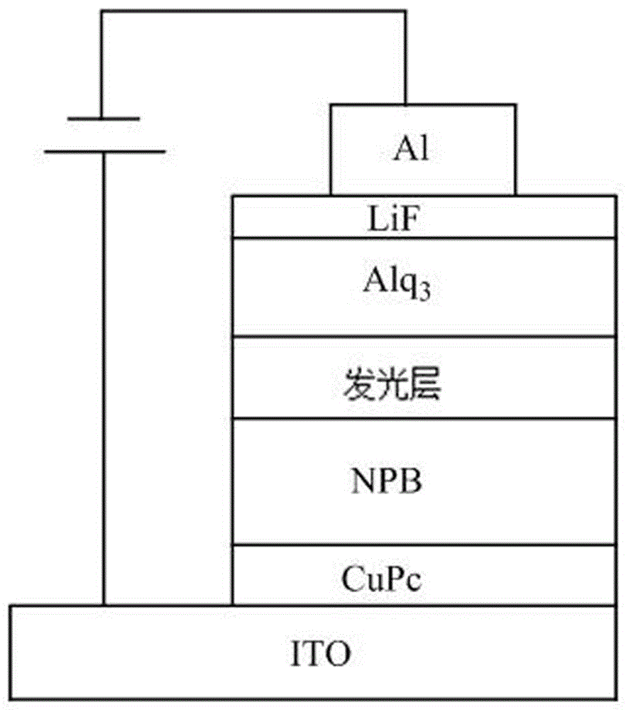 一種基于蒽的雙膦雜六元環(huán)有機電致發(fā)光化合物、合成方法及其應(yīng)用與流程