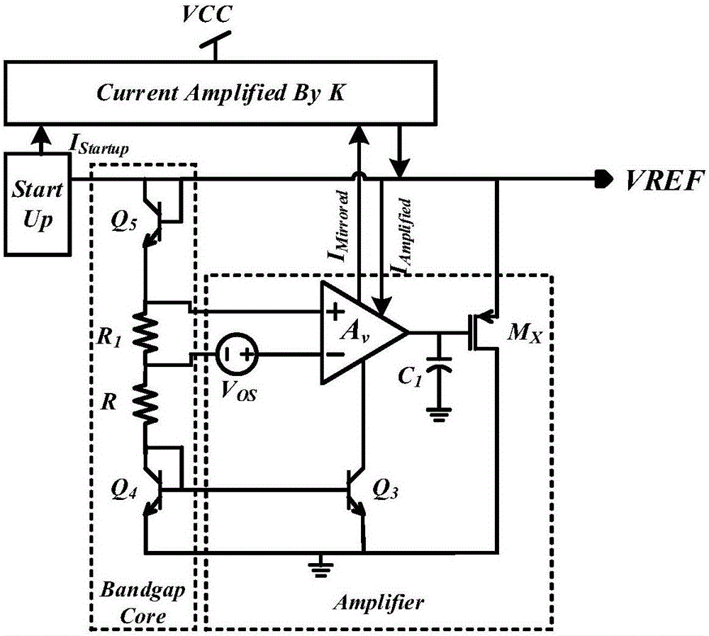 一種自偏置高電源抑制比基準(zhǔn)電路的制作方法與工藝