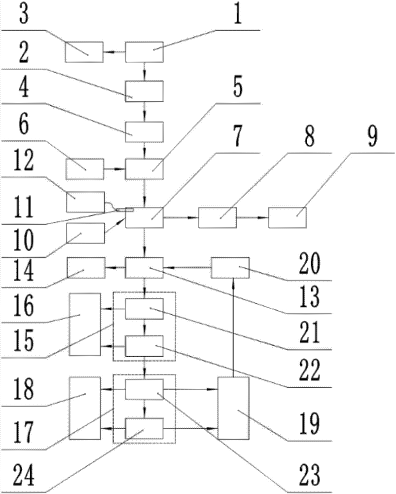 一種含油固廢微波熱解吸資源化處理系統(tǒng)及處理方法與流程