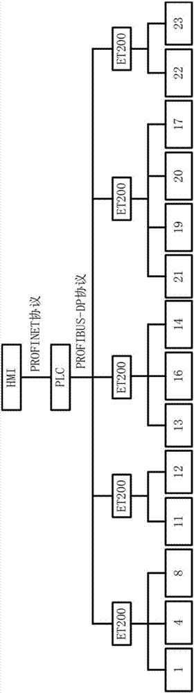 工業(yè)機(jī)器人智能鍛造線系統(tǒng)及應(yīng)用的制作方法與工藝