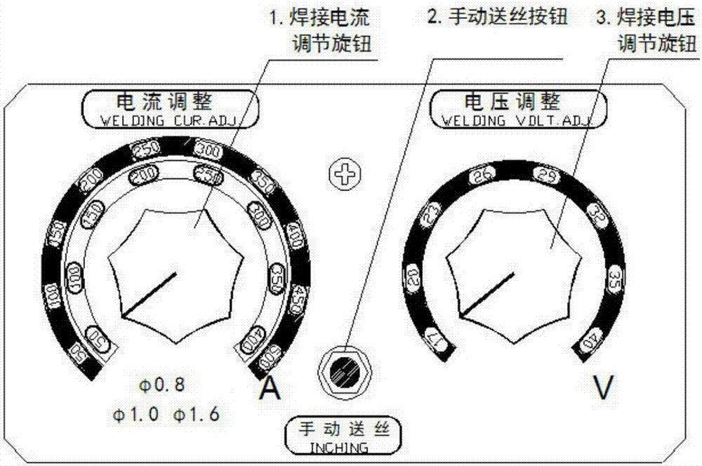 一種氣體保護(hù)焊機(jī)的控制系統(tǒng)的制作方法與工藝