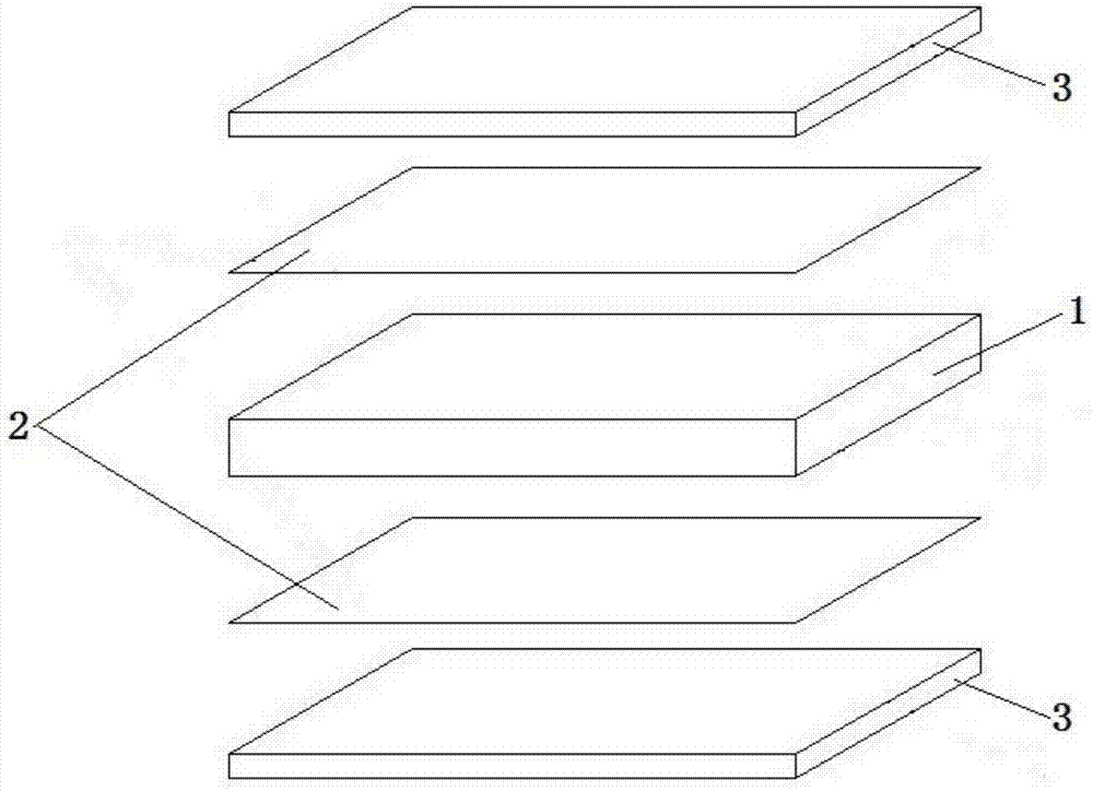 一種制作多層木板方法與流程