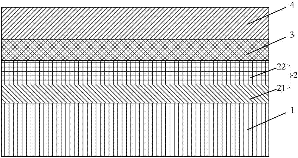 一种屏幕保护膜及其制作方法与流程