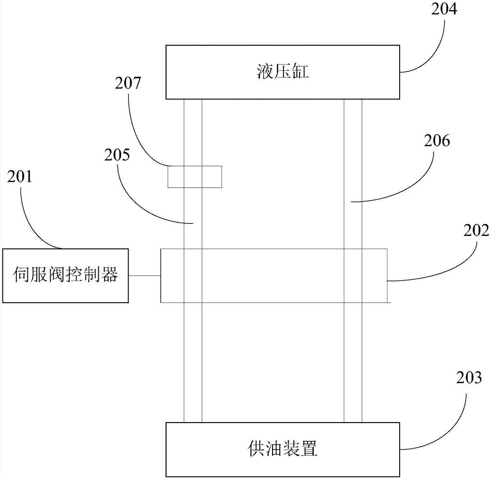 一種設備充電裝置及設備充電弓的制作方法