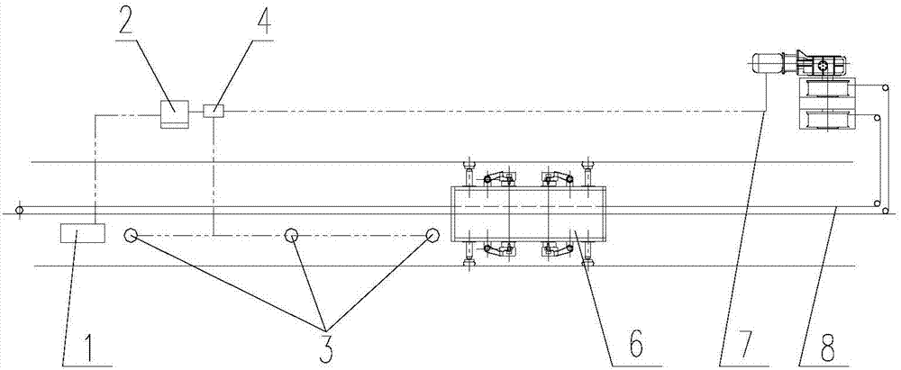 一種自動聯(lián)掛系統(tǒng)及方法與流程