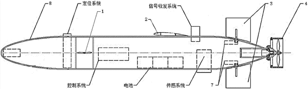 基于流体升力的具有垂直推进装置的潜水器的制作方法