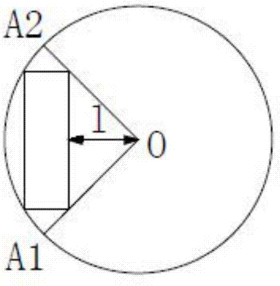 一種基于塔式起重機(jī)避碰預(yù)警系統(tǒng)的防碰撞方法與流程