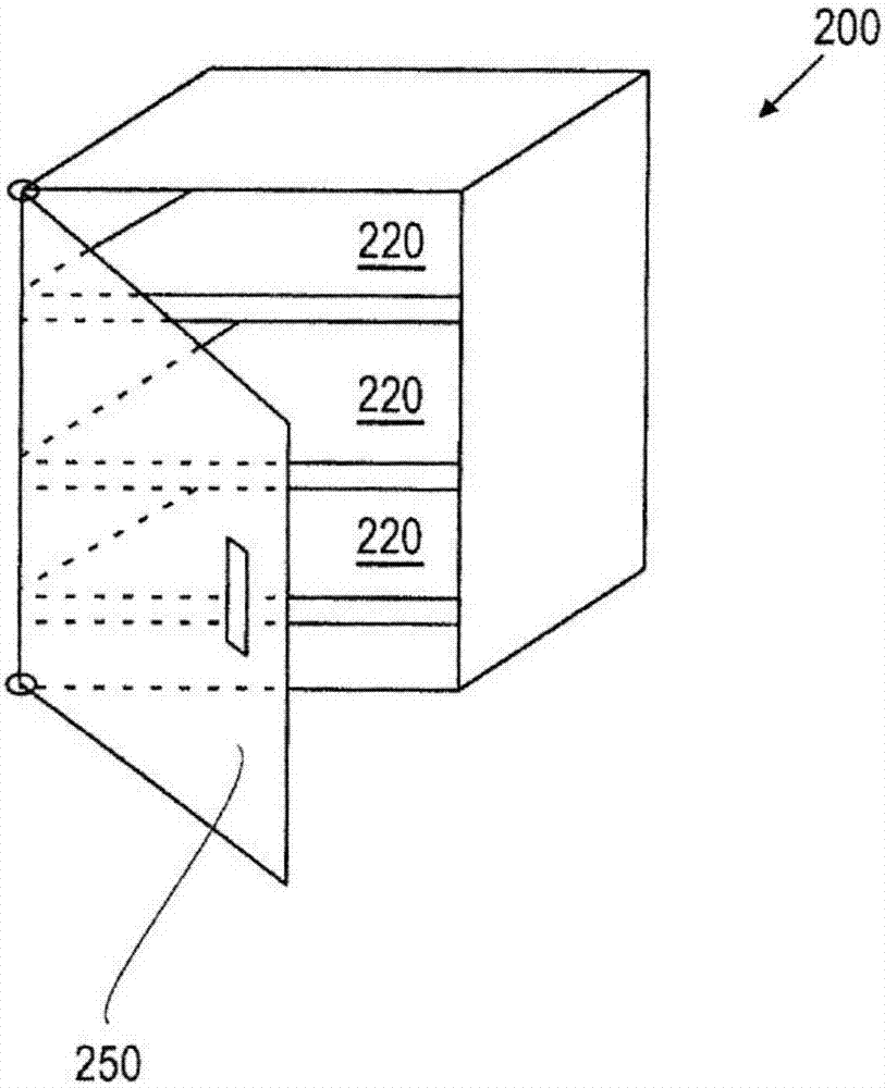 具有高级功能的存货控制系统的制作方法与工艺