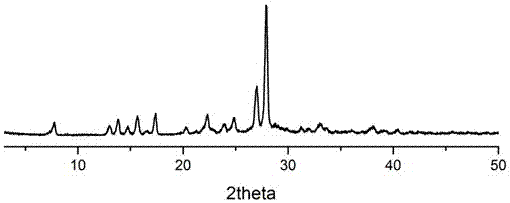 一种5‑氨基水杨酸药物共晶及其制备方法与流程