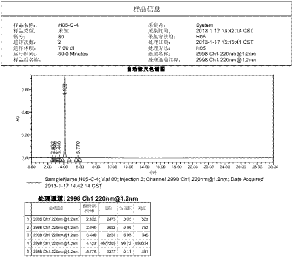 一種藥物合成中間體及其制備方法與流程