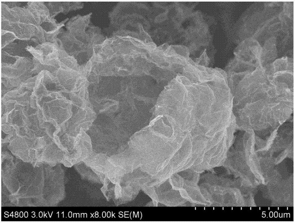 一种含有纸团状石墨烯微球的复合钠基润滑脂及其制备方法与流程