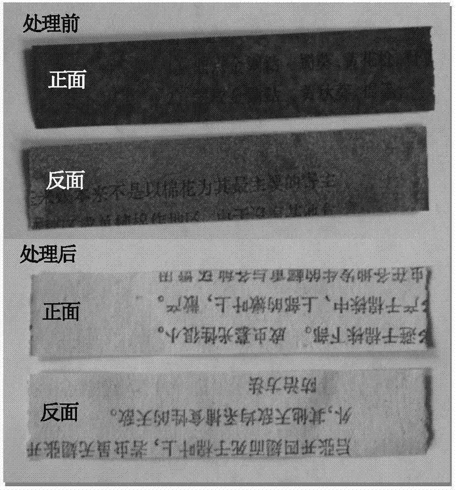 一種文物表面鉛白返鉛清除液的制作方法與工藝