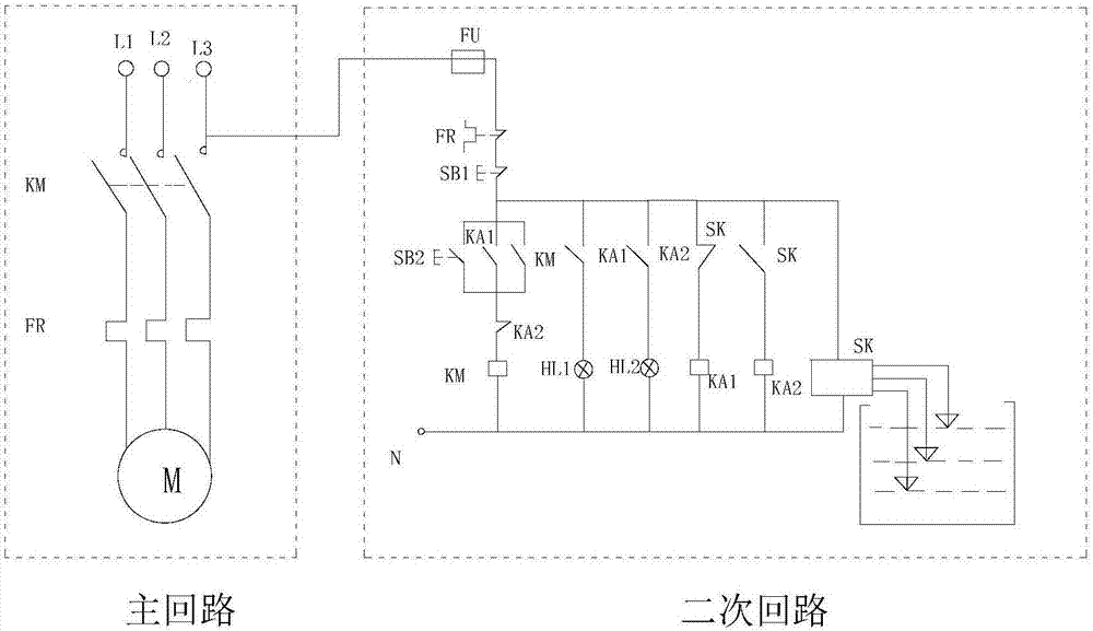 锅炉房污水池自动排水装置及其电控系统的制作方法