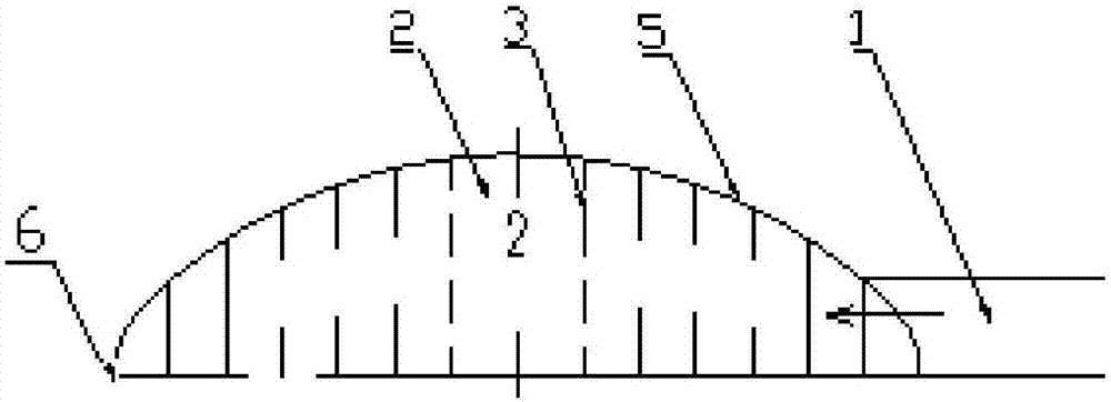 地下核反應(yīng)堆洞室超大跨度穹頂中空環(huán)向開挖結(jié)構(gòu)及開挖方法與流程