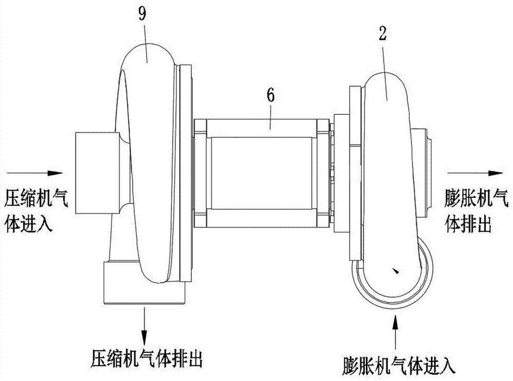 一種空氣離心膨脹壓縮一體機的制作方法與工藝