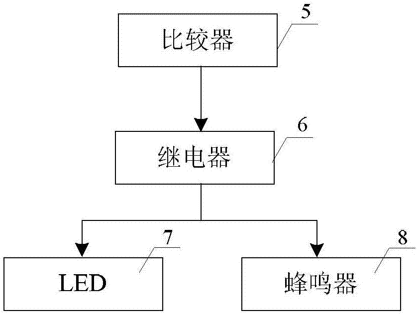 簡易便攜式六氟化硫氣體回收裝置及該裝置的操作方法與流程