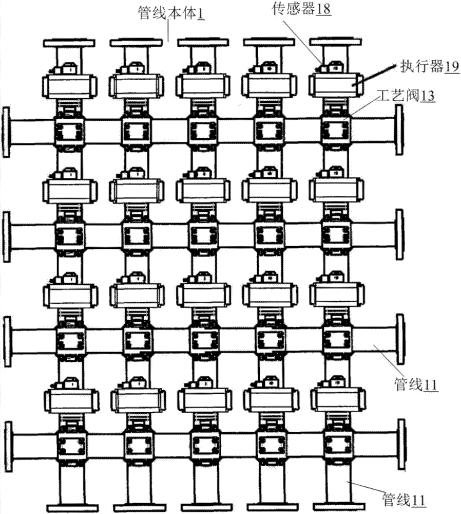 管匯控制系統(tǒng)的制作方法與工藝