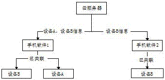 一種具有天氣顯示功能的空氣凈化器的制作方法與工藝