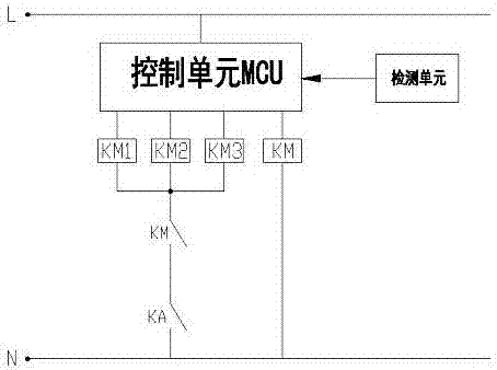 一種空調電加熱器控制系統(tǒng)的制作方法與工藝