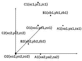 對(duì)多定位系統(tǒng)信號(hào)進(jìn)行綜合處理的設(shè)備或軟件的制作方法與工藝