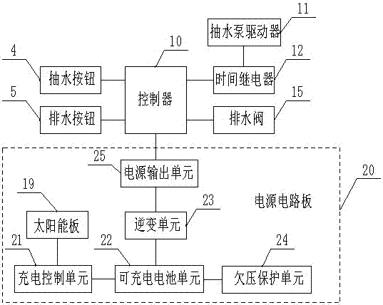 新型水質采樣器的制作方法與工藝