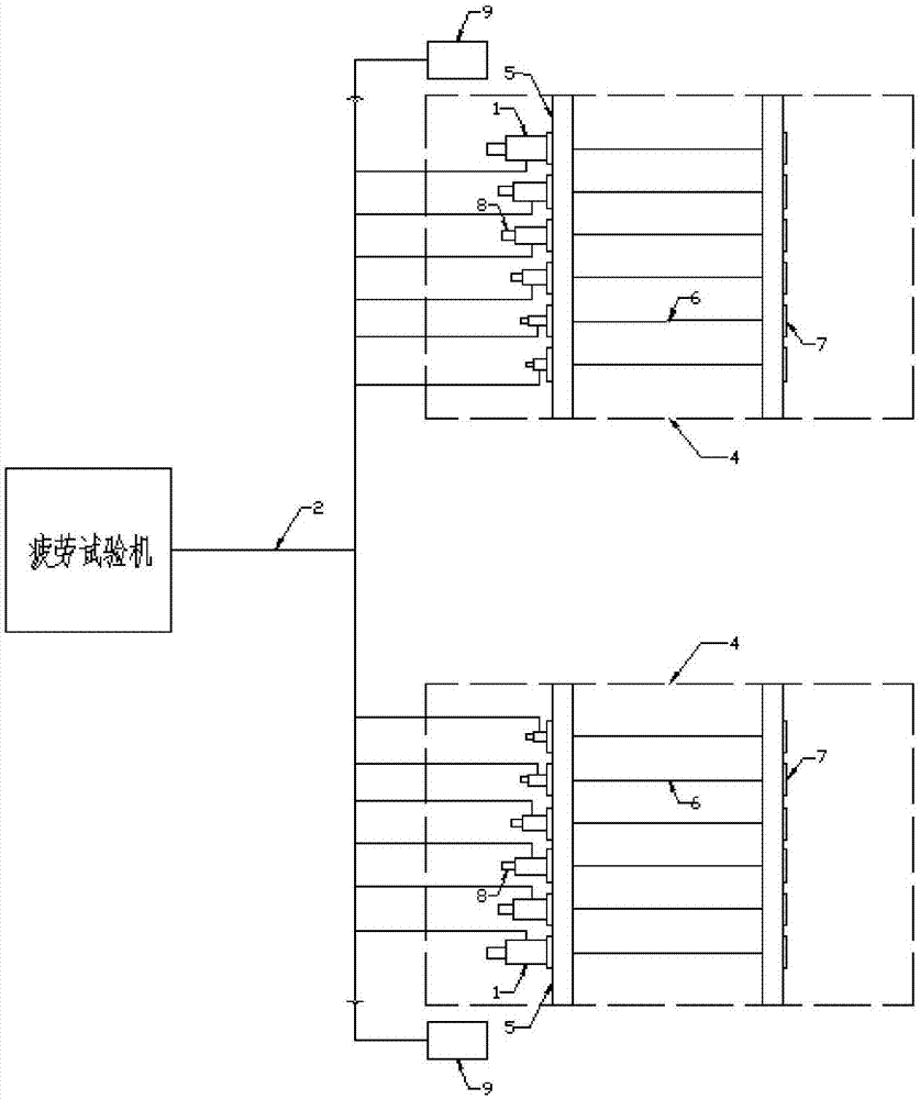 測定腐蝕鋼絲疲勞壽命的試驗(yàn)系統(tǒng)及方法與流程