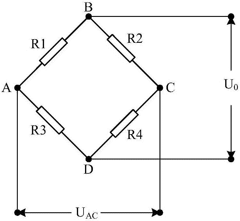 风向风速仪的制作方法与工艺