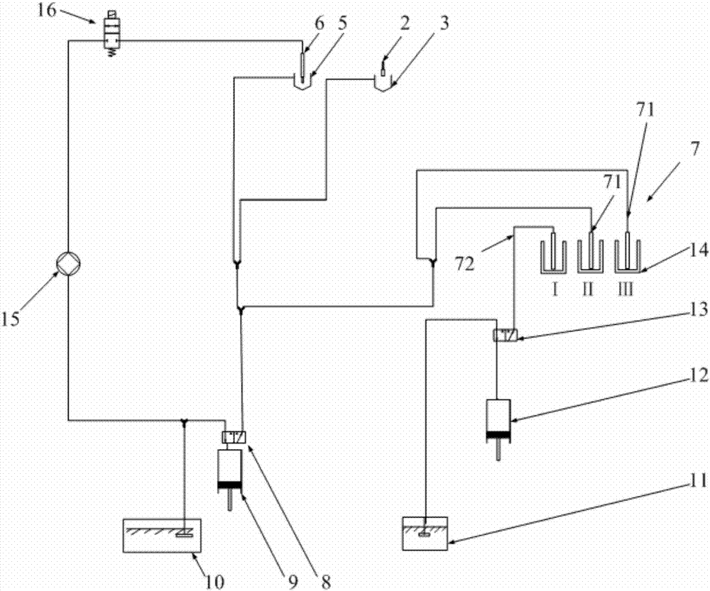 一種樣本分析儀的制作方法與工藝