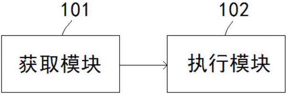 一种香薰缓释器、控制装置与方法与流程