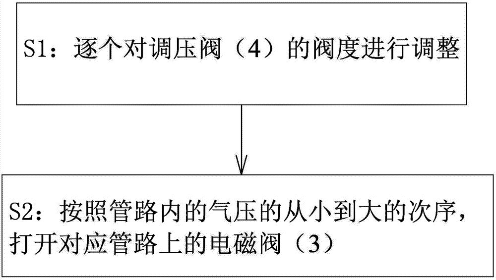 一种压制ITO玻璃的预压装置及其预压方法与流程