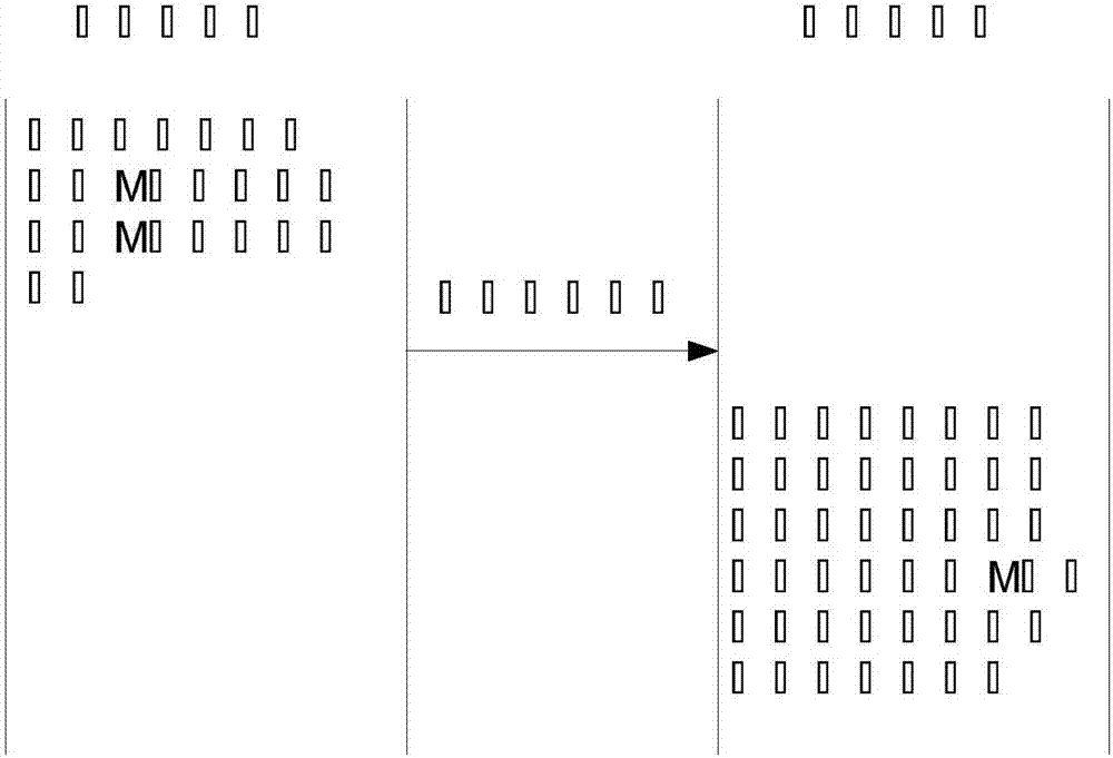 數(shù)控系統(tǒng)輔助功能的控制系統(tǒng)和方法與流程