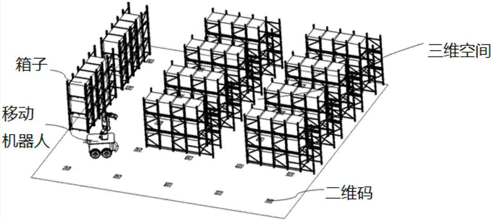 一種移動(dòng)機(jī)器人路徑規(guī)劃系統(tǒng)及方法與流程