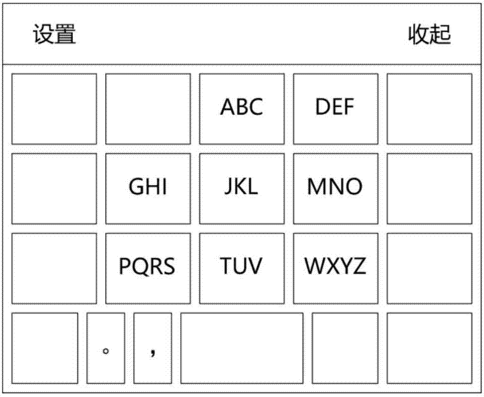 一種輸入標(biāo)點(diǎn)的方法與流程