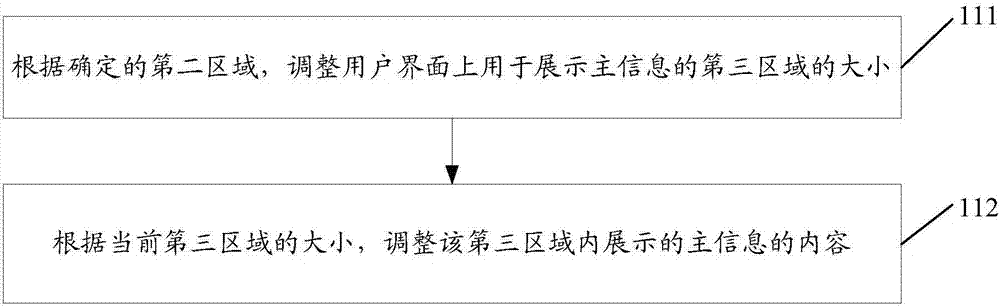 信息展示方法和終端設(shè)備與流程