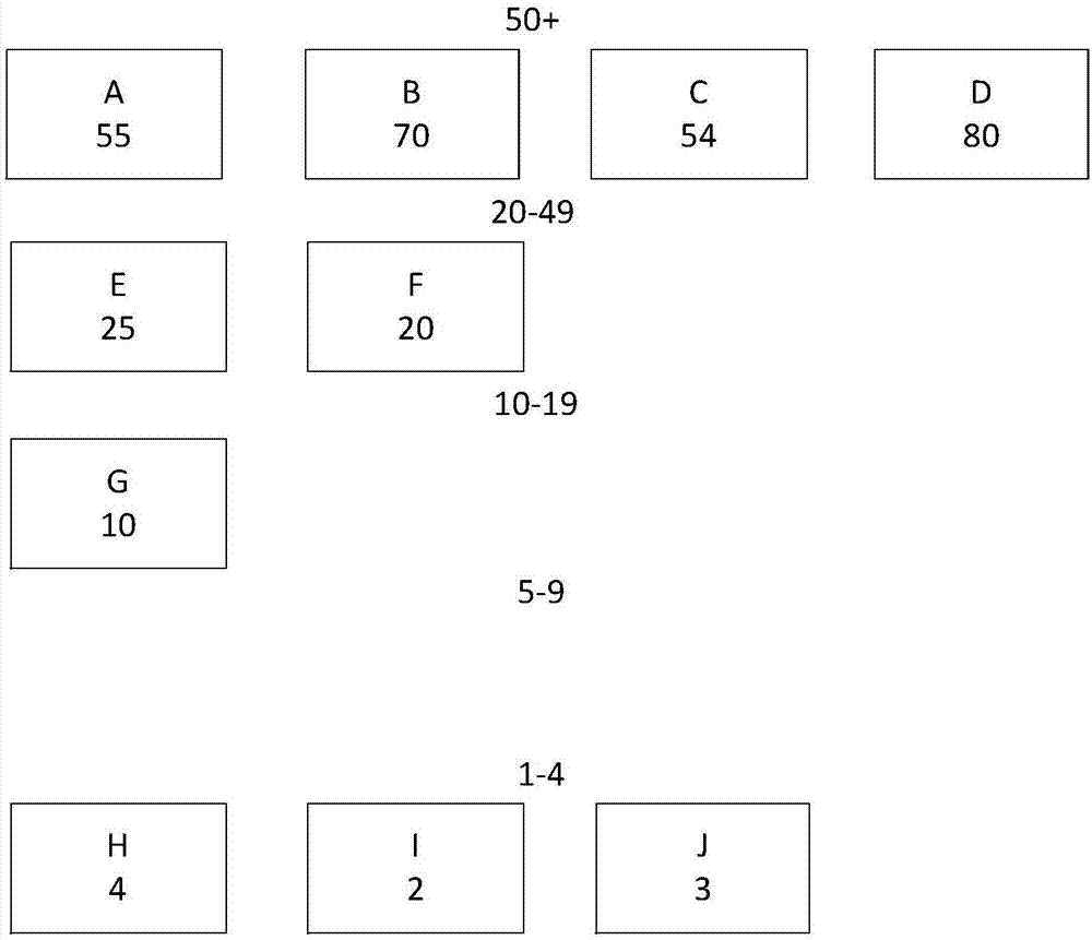 一種緩存下刷方法及系統(tǒng)與流程