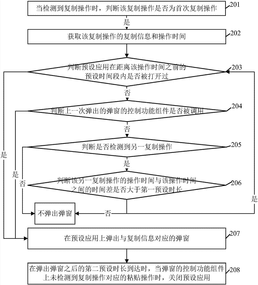 一种信息处理方法、装置及终端设备与流程