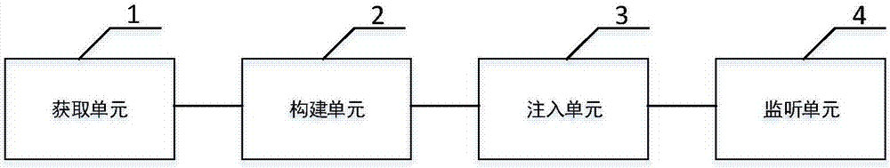 一種前端工程自動化構建系統的制作方法與工藝