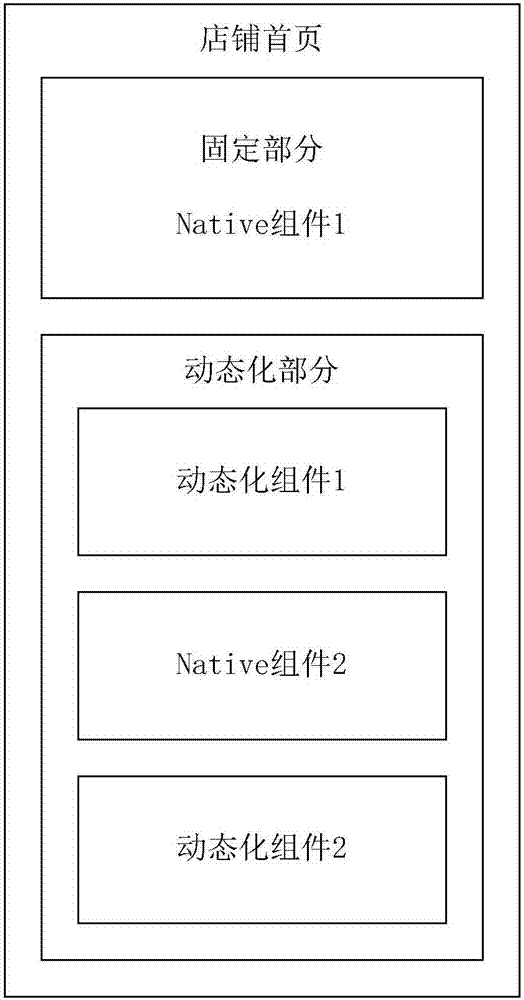 應(yīng)用程序中頁面內(nèi)容的顯示方法和裝置與流程