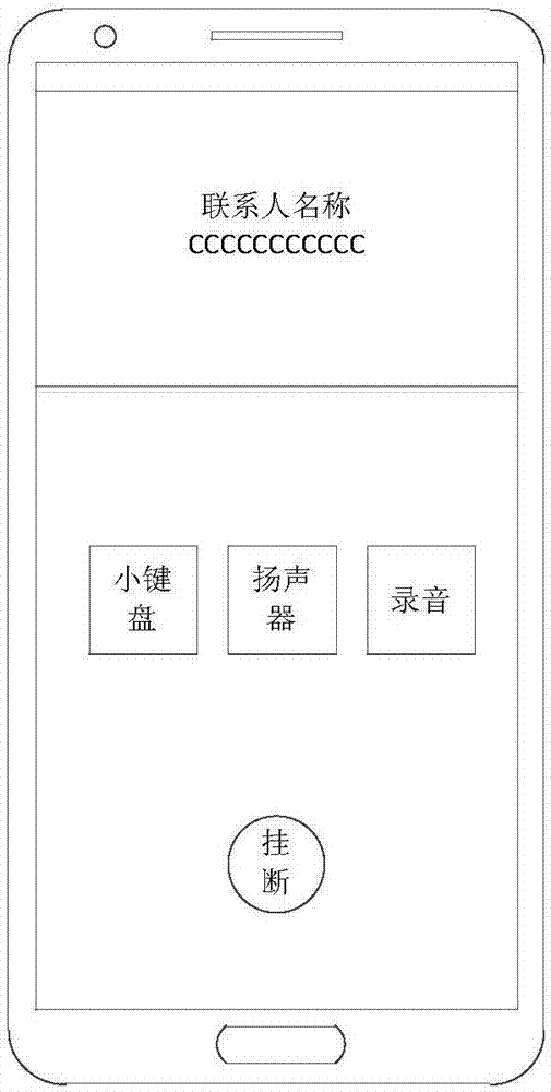 一种事项记录方法、相关设备及计算机可读存储介质与流程