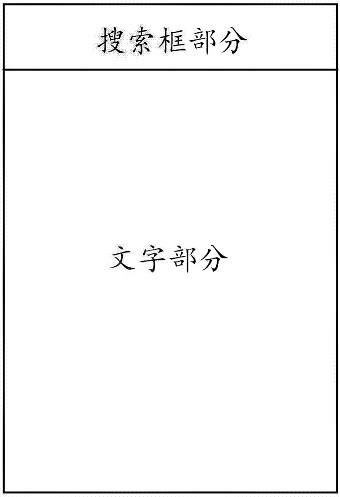 一種基于頁面內(nèi)容的信息搜索方法與流程