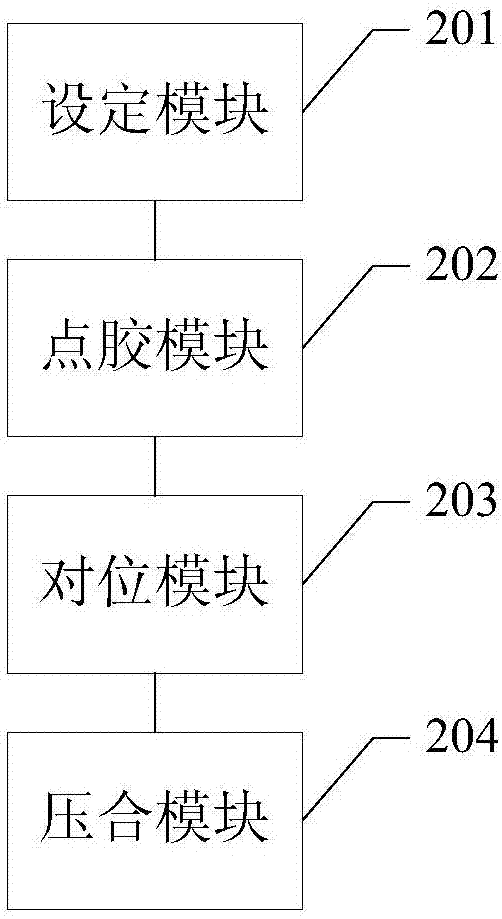 一種液晶顯示屏的加工方法裝置與流程