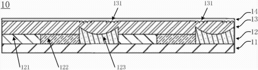 COA型液晶顯示面板及其制作方法與流程