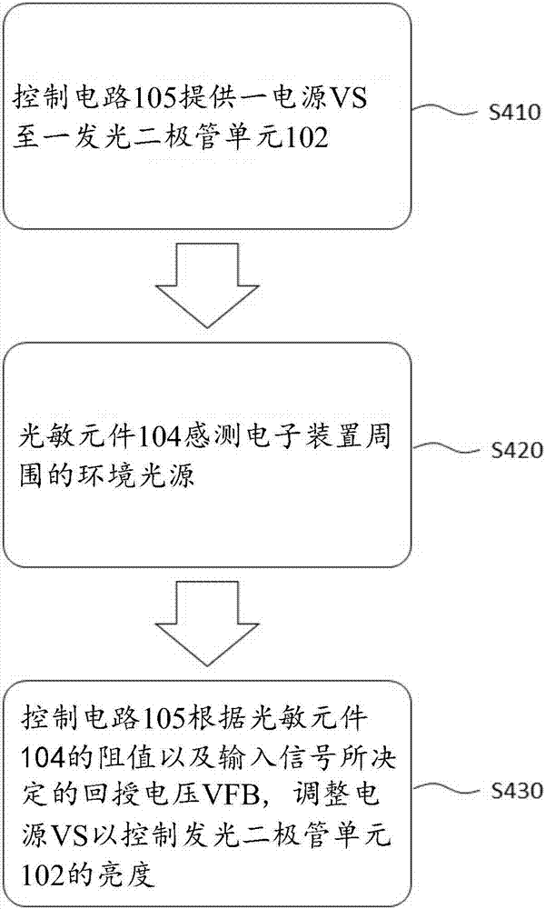 激光調(diào)光系統(tǒng)的制作方法與工藝