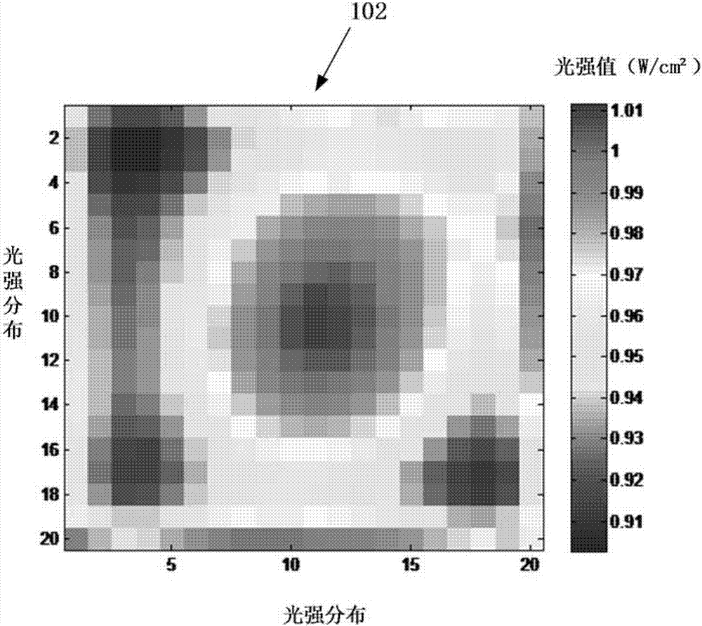 一種光強(qiáng)調(diào)制方法與流程