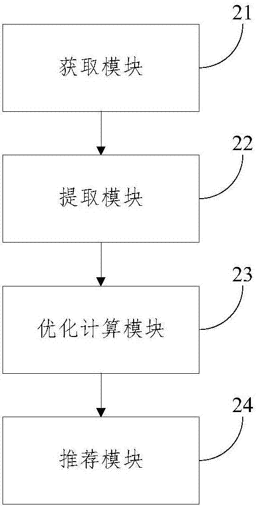 一種基于預告片的電影推薦方法及系統(tǒng)與流程