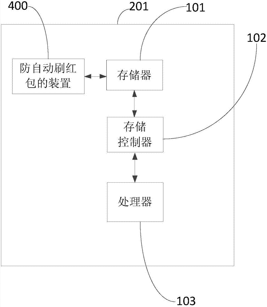 防自动刷红包的装置与方法及服务端与流程